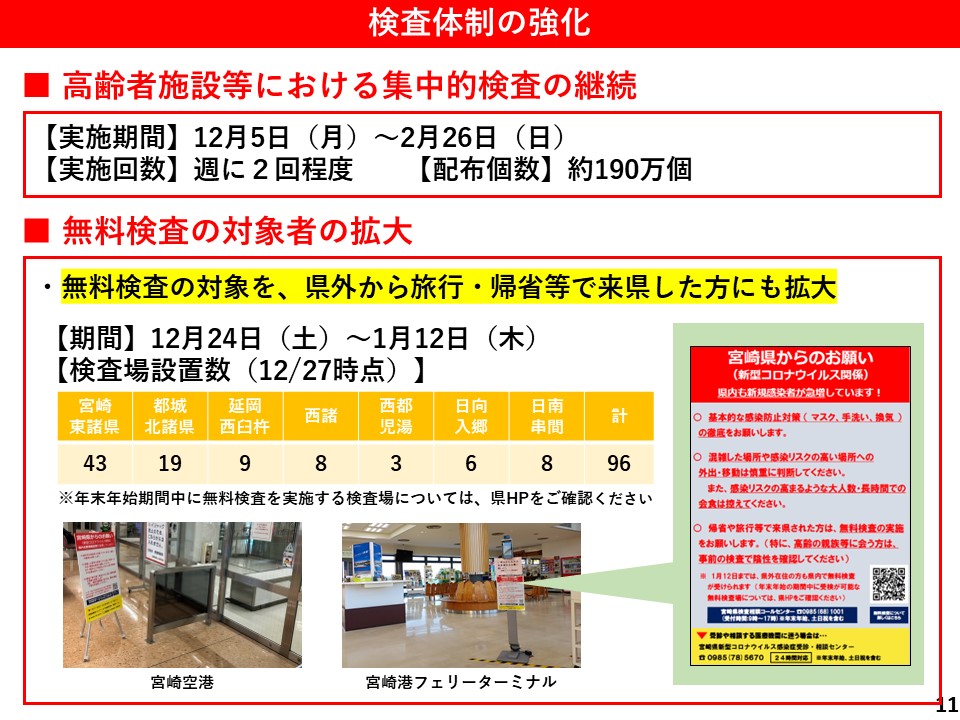 検査体制の強化