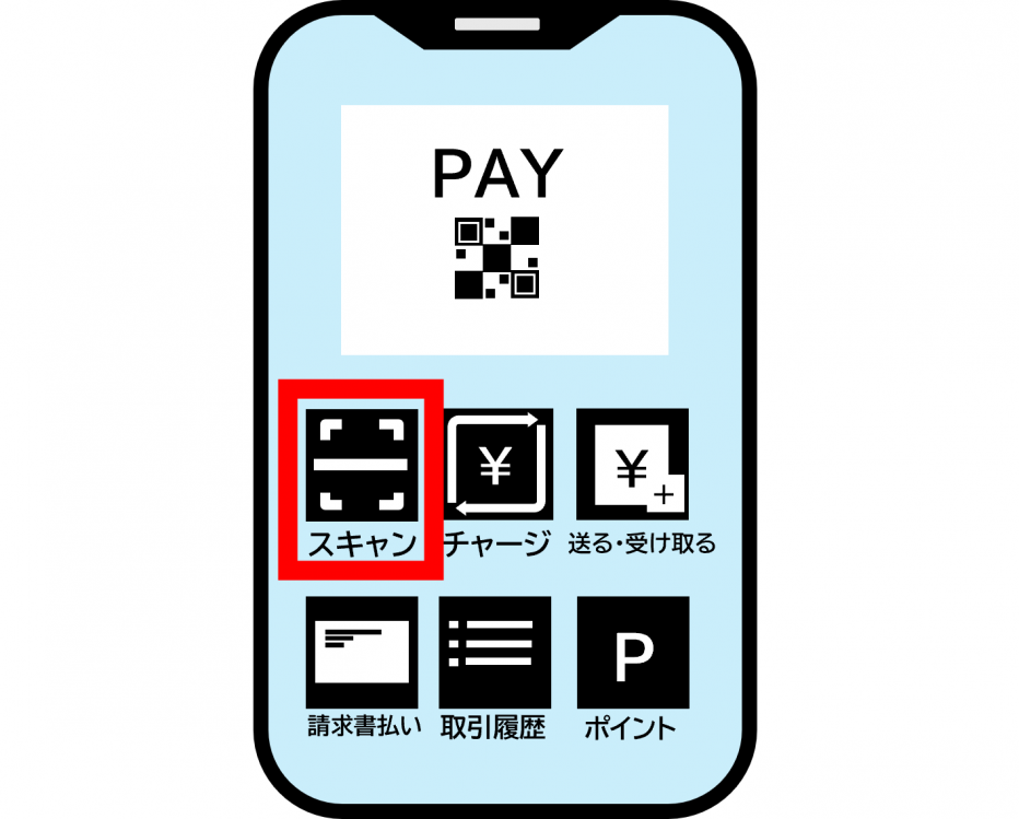 読取画面