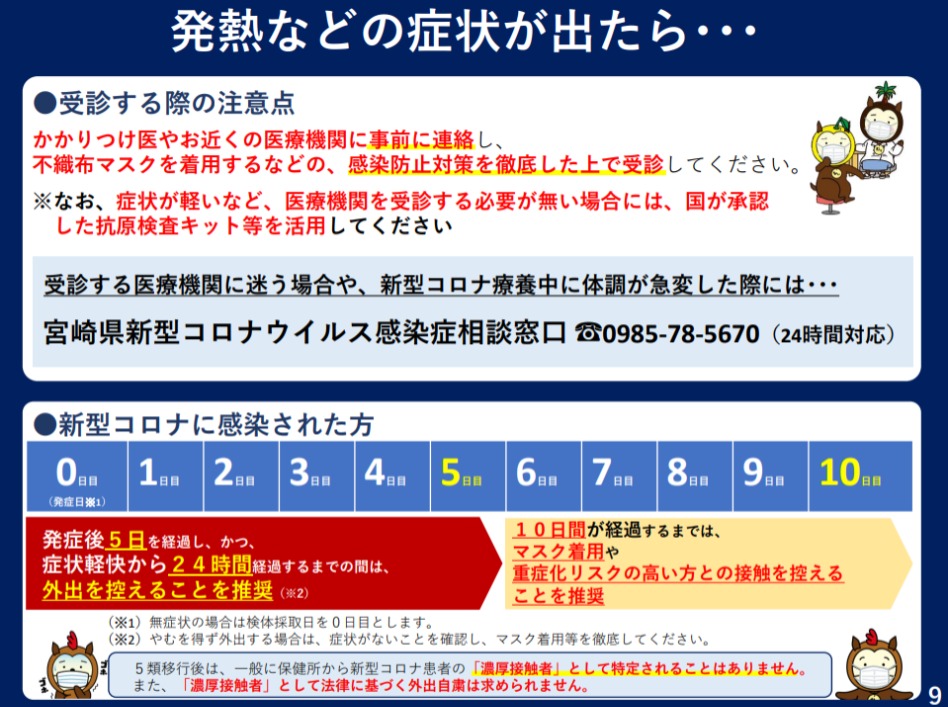 発熱などの症状が出たら