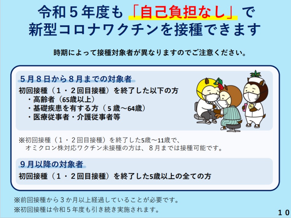 令和5年度も「自己負担なし」で新型コロナワクチンを接種できます