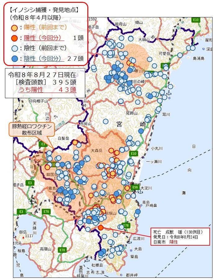 R8検査成績