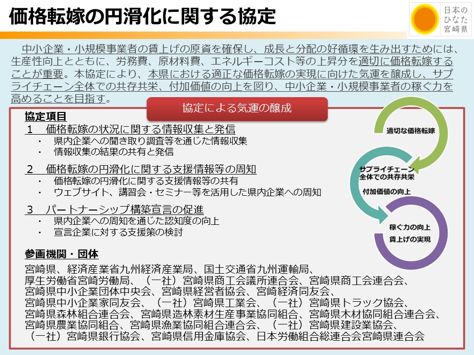 価格転嫁の円滑化に関する協定