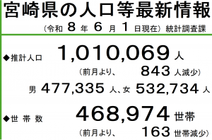 R8.6ポスター