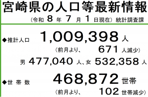 R8.7ポスター