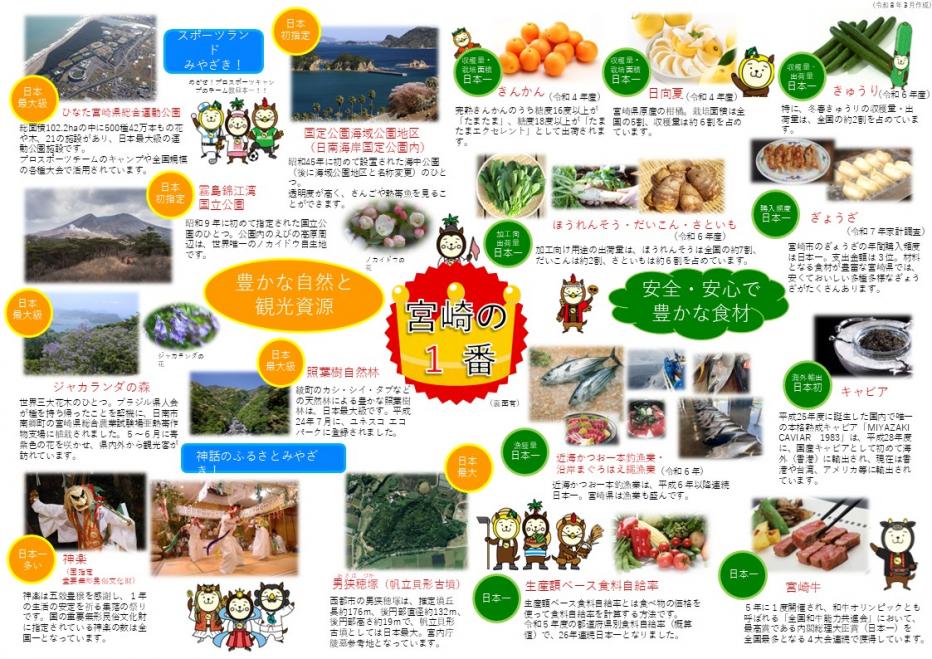 宮崎の1番（R8.3）_1.jpg