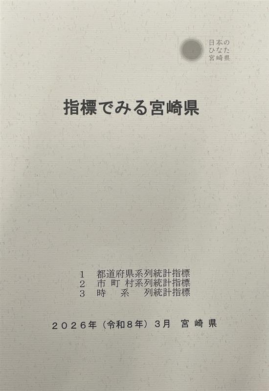 指標.jpg