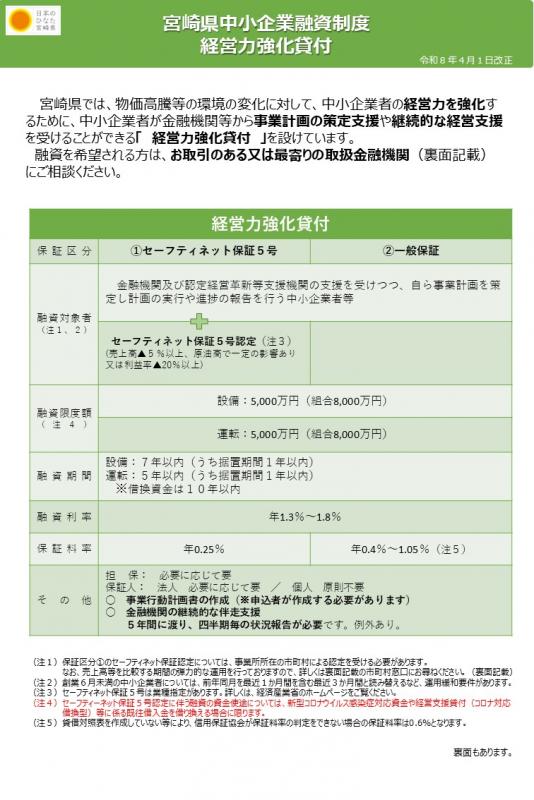R8.4.1経営力強化貸付チラシ