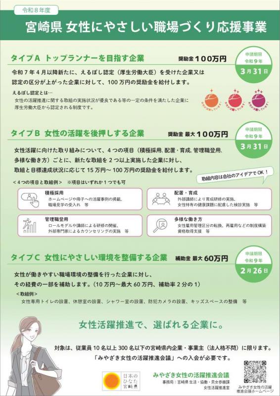 チラシ裏