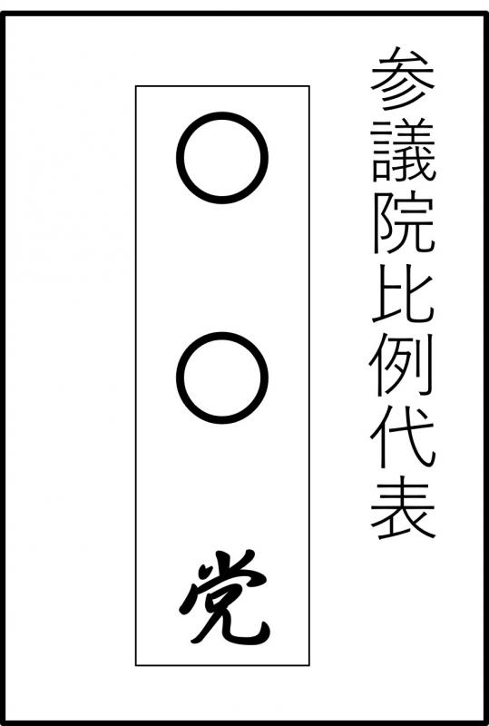 比例代表選挙投票用紙政党等名記載