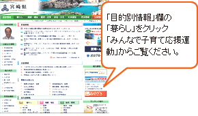 {茧z[y[W̓R`NbN
