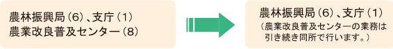 _ѐU(6)Ax(1)A_ƉǕyZ^[(8)_ѐU(6)Ax(1)