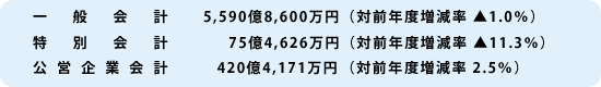 ʉvF5,5908,600~iΑONx -1.0j@ʉvF754,626~iΑONx -11.3j@cƉvF4204,171~iΑONx 2.5j